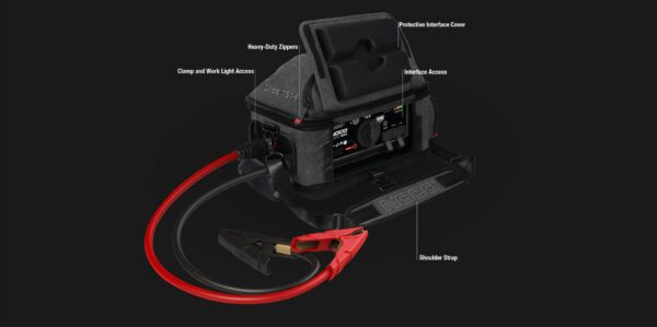 GB500+ 6250A 12/24V UltraSafe Lithium Jump Starter | NOCO - Image 3