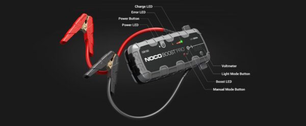 GB150  Boost PRO 3000A UltraSafe Lithium Jump Starter | NOCO - Image 3