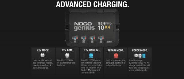 GENPRO10X4 12V 4-Bank, 40-Amp On-Board Battery Charger | NOCO - Image 3