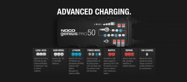GENIUSPRO50 6V/12V/24V 50-Amp Smart Battery Charger | NOCO - Image 3