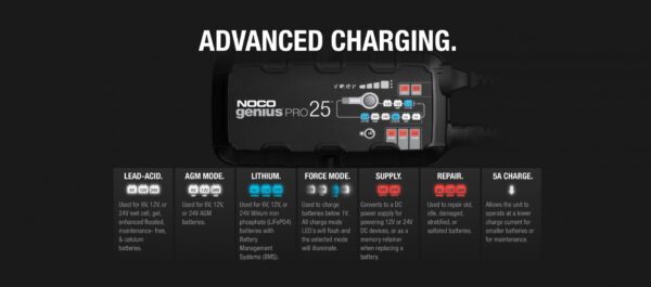 GENIUSPRO25 6V/12V/24V 25-Amp Smart Battery Charger | NOCO - Image 3