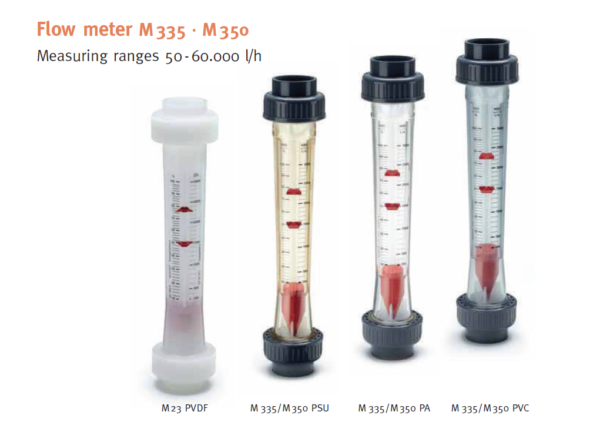 Flow Meters: M123, M335, M350 for accurate flow measurement